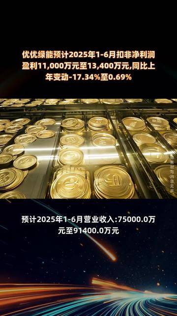 优优绿能今日申购 顶格申购需配市值2.5万元