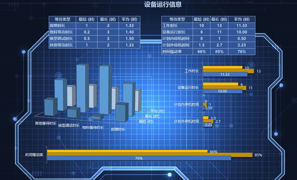 特锐德：沙特项目订单将在二季度陆续交付