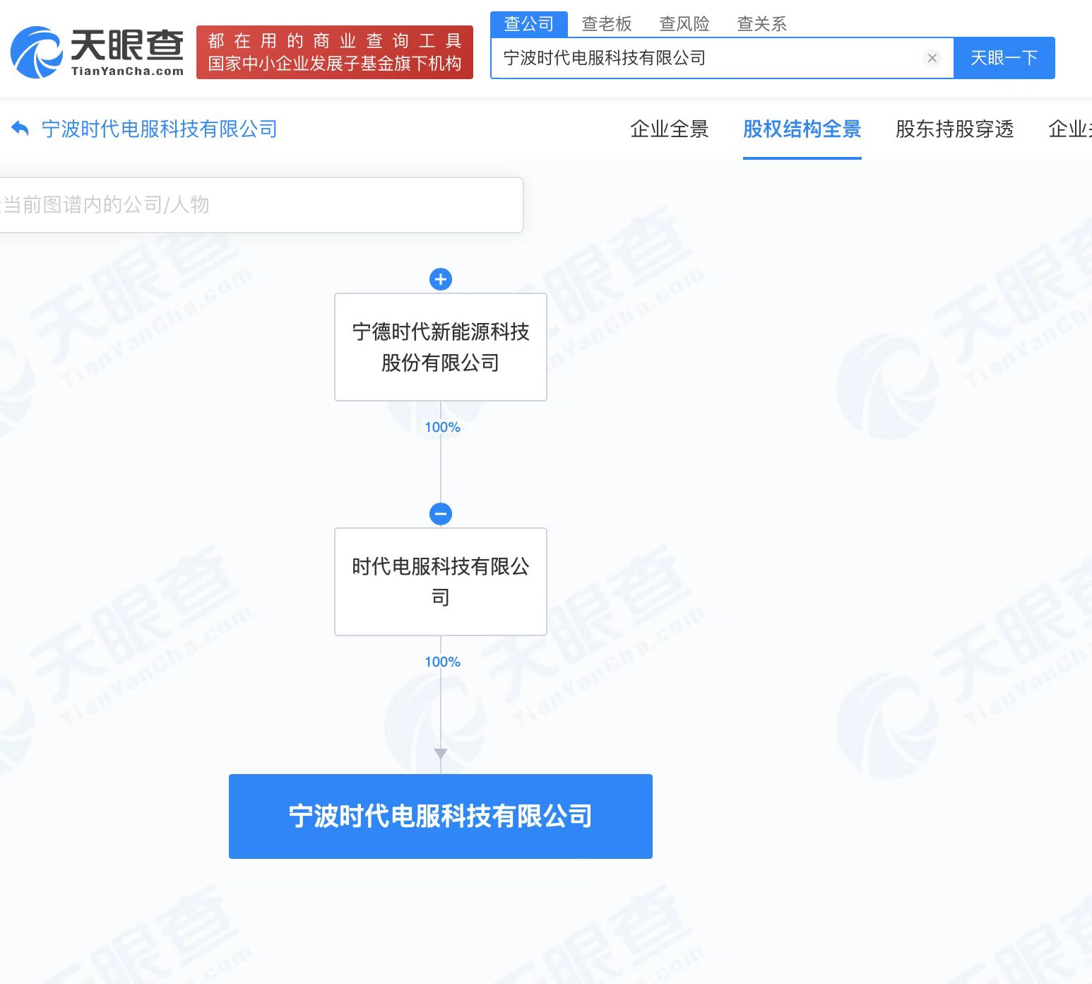 宁德时代成立新公司 含太阳能发电业务