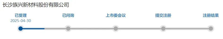 北交所新增受理悦龙科技IPO申请