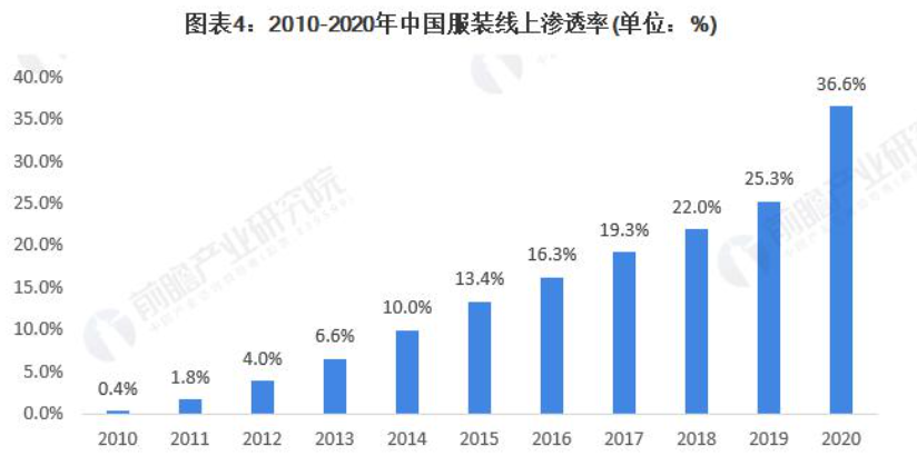 科创板两融余额1520.94亿元 较上一交易日环比增加8241.59万元
