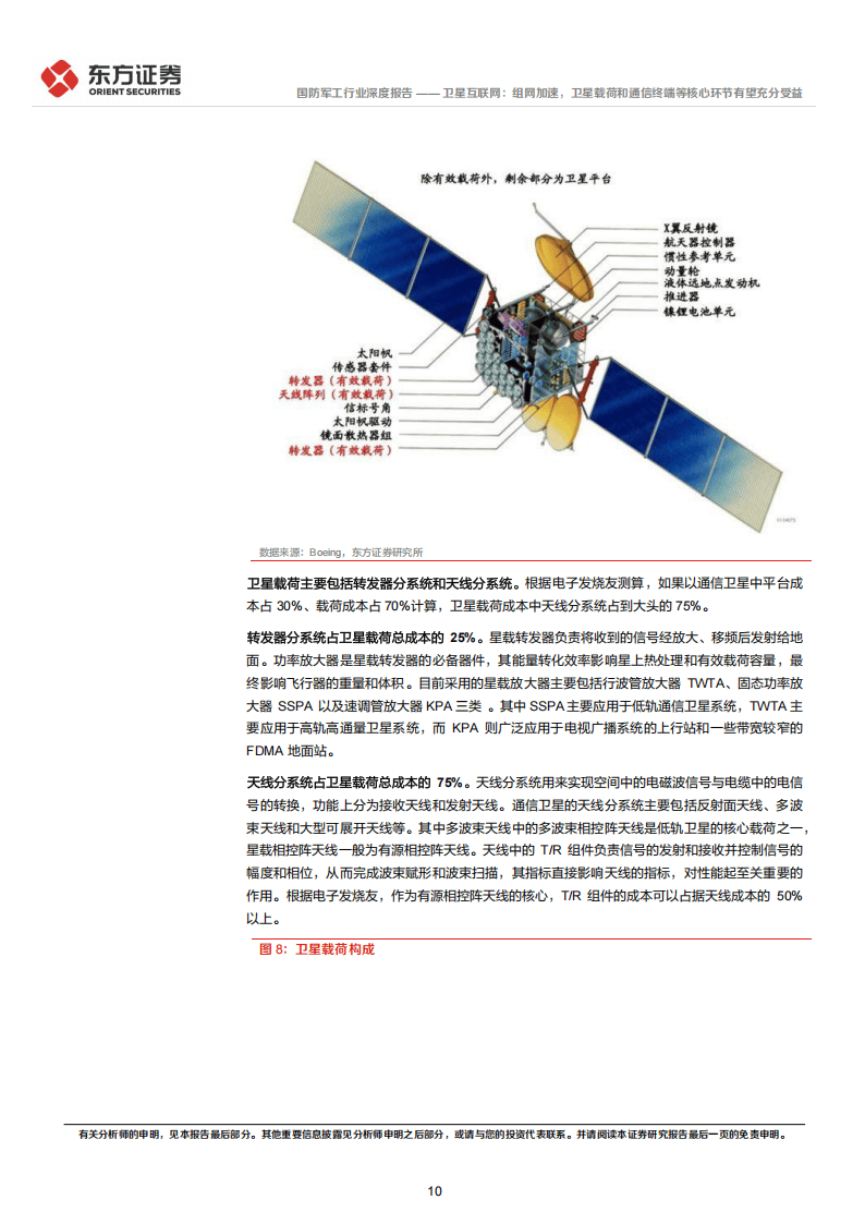 震有科技：在卫星互联网领域已构建从地面信关站到卫星载荷再到接入终端的多方位布局