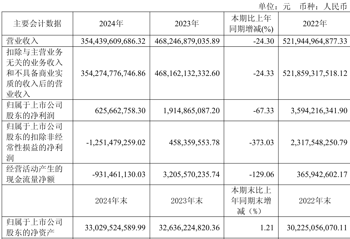 厦门国贸等在江西投资成立新公司
