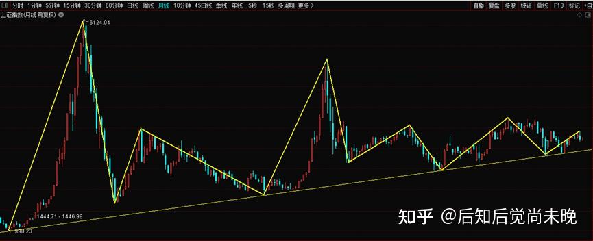 AI PC概念下跌1.31%，6股主力资金净流出超3000万元