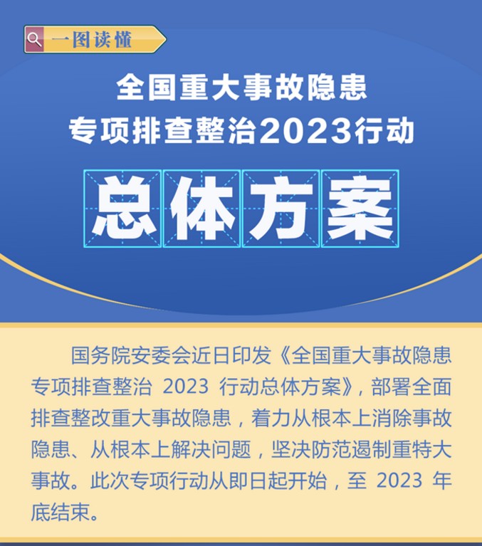 两部门：排查整治网红商圈等区域重大火灾隐患