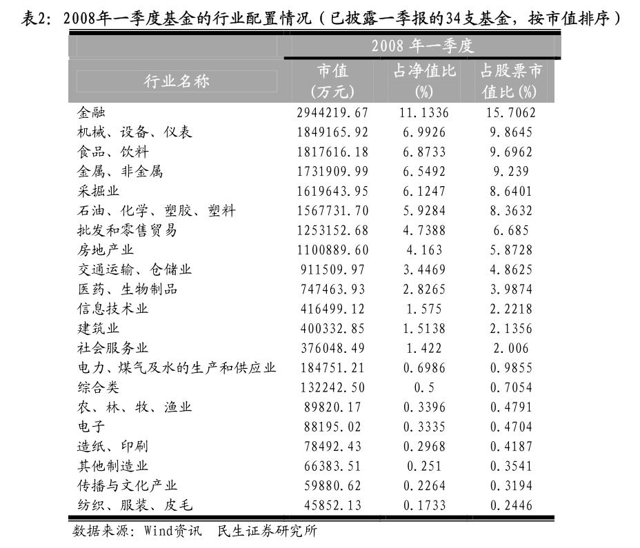 261只ETF获融资净买入 富国中债7-10年政策性金融债ETF居首