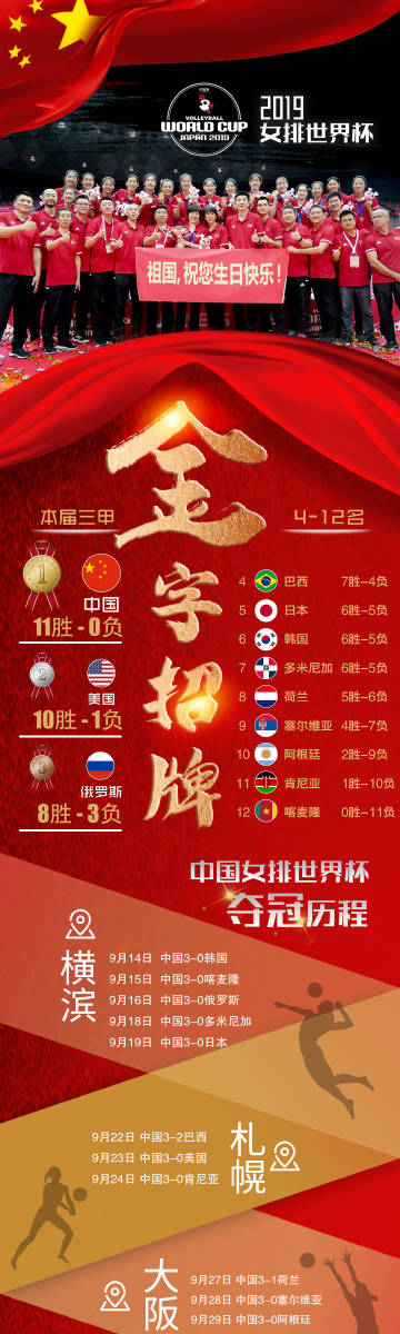 “再造一个新厨邦”成空谈？中炬高新上市第30年未迎开门红