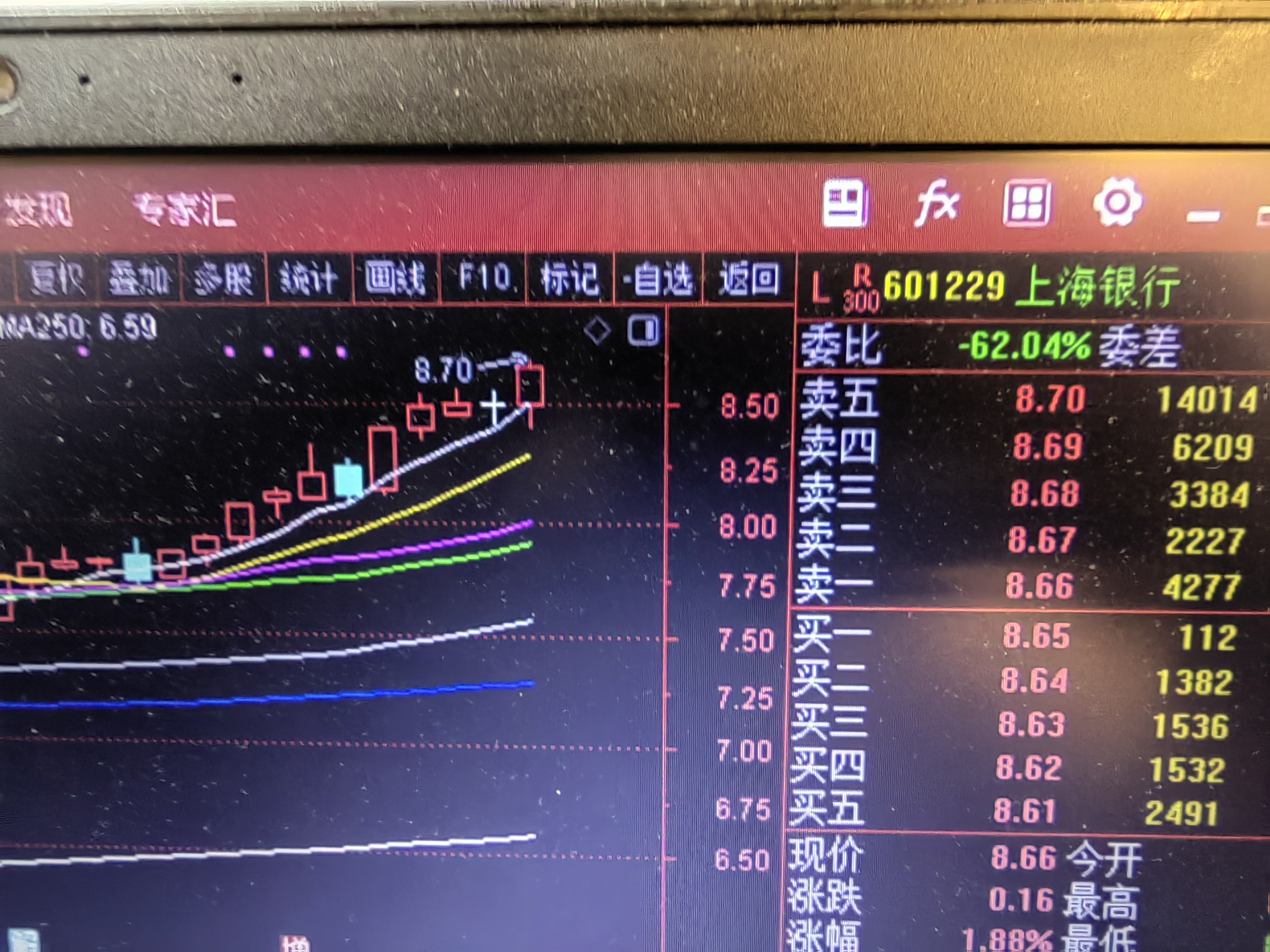 江苏雷利最新股东户数环比下降5.06%
