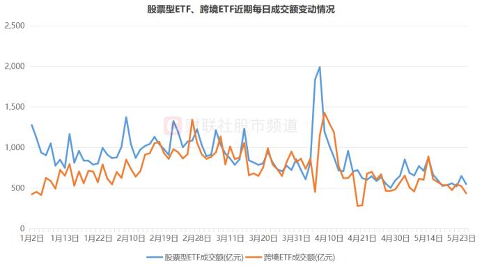 永安药业录得11天7板
