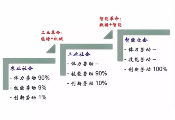 科沃斯成立新公司 含日用家电零售业务