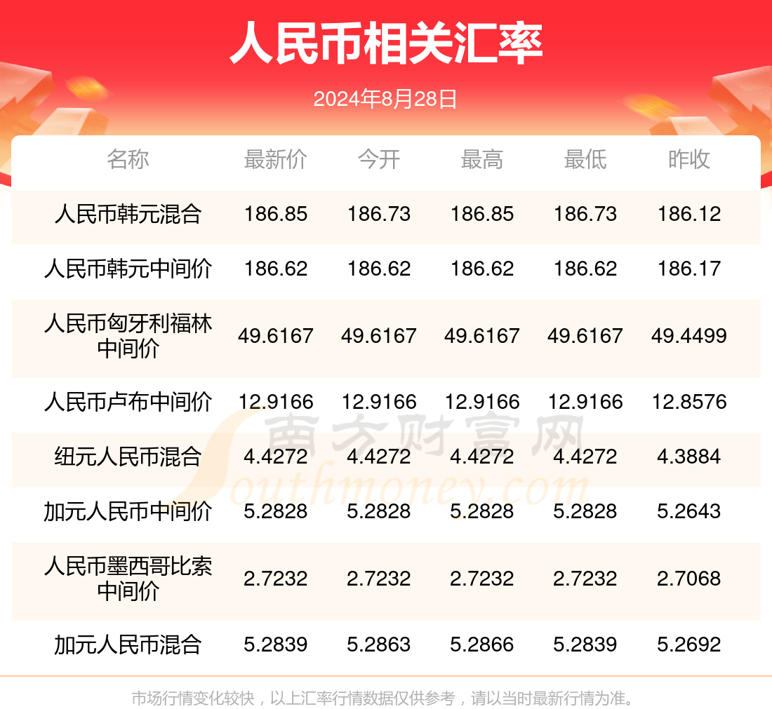 连续18年发钱！澳门：永久居民每人发10000澳门元，非永久居民每人6000，但必须满足这个条件→