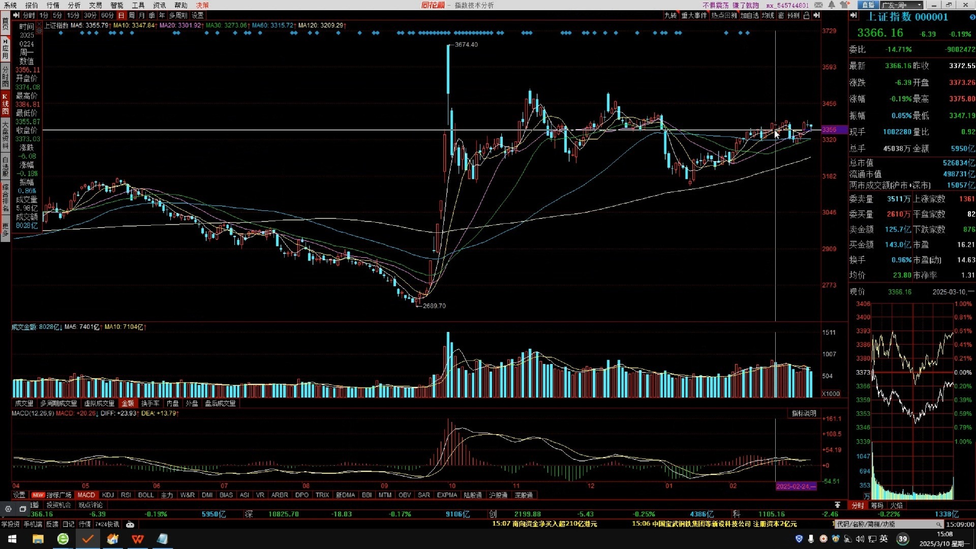 港股分化加剧凸显“高切低” 趋势南向资金转战防御板块