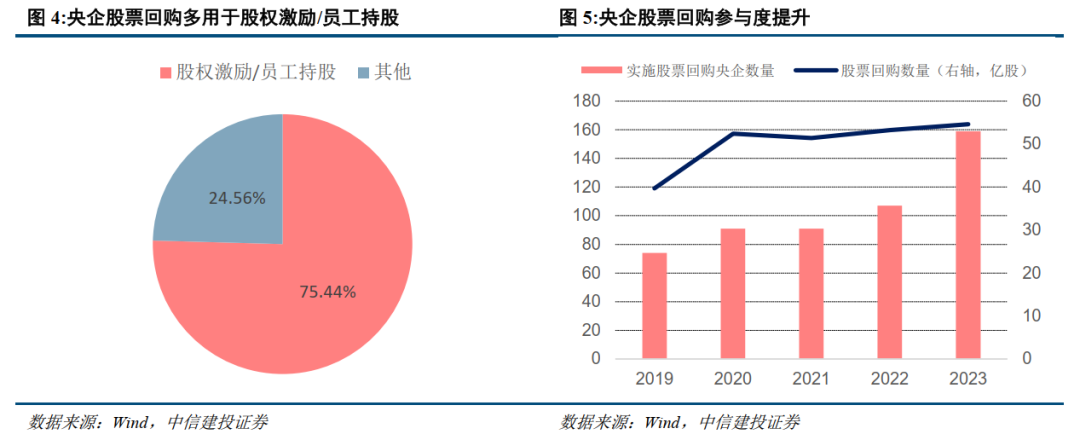 中航光电：非常感谢您对公司市值管理工作的关注和建议