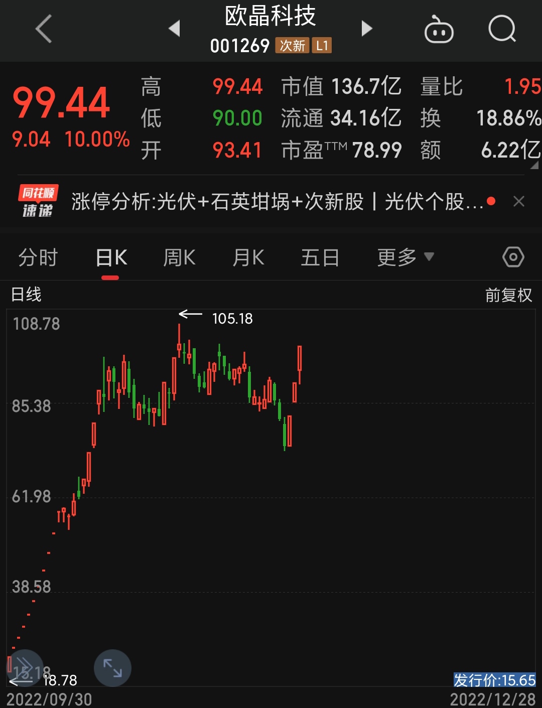 江苏新能连收3个涨停板