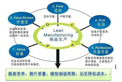 容百科技：目前公司磷酸锰铁锂产品已实现满产满销，随着市场需求提升和工艺降本后，预计将实现盈利