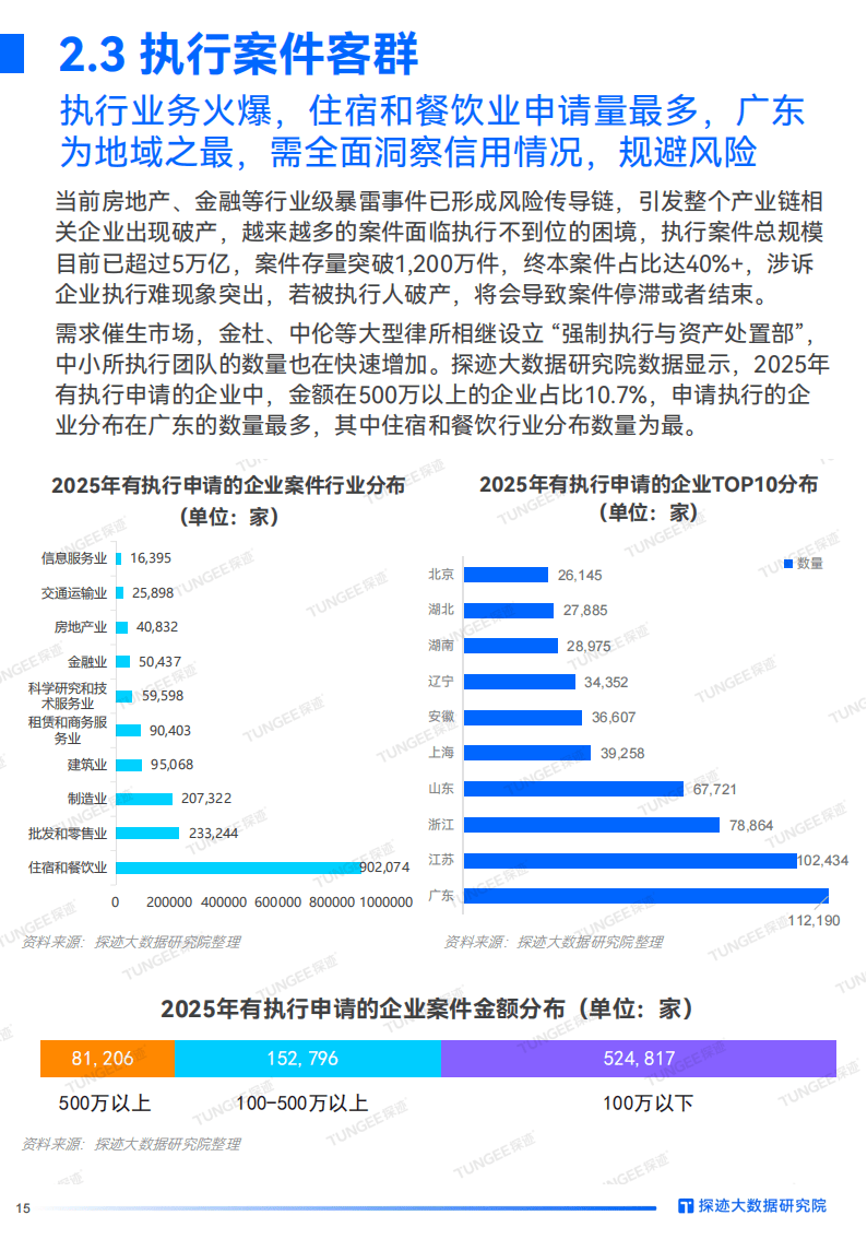 保险有温度,人保服务_粮食贸易行业发展现状及市场容量分析2025
