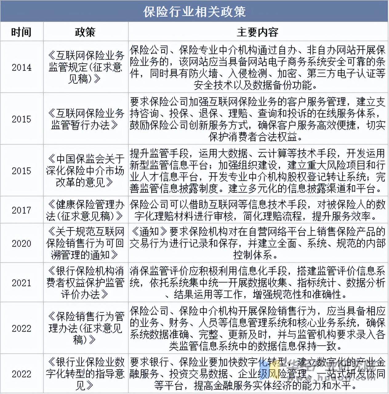 2025银行网点产业：数字化转型是重要方向之一_保险有温度,人保服务 