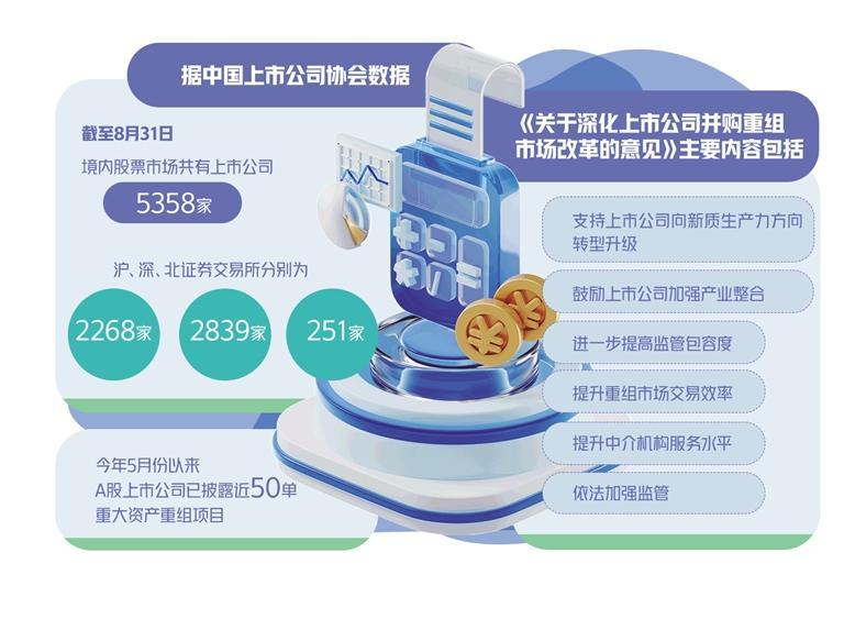 “并购六条”发布以来10余家上海上市公司完成并购重组