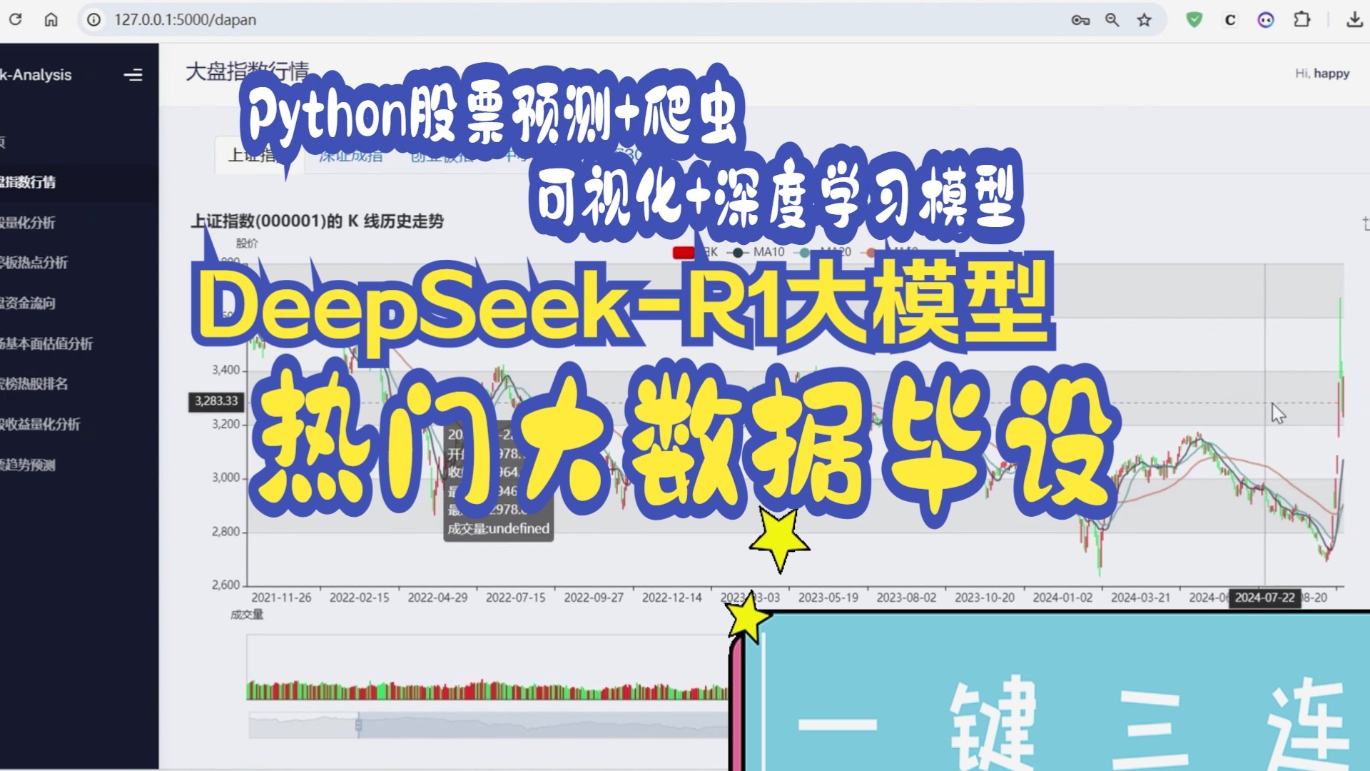 宇树科技从有限公司变更为股份公司；DeepSeek开源新版R1模型丨数智早参