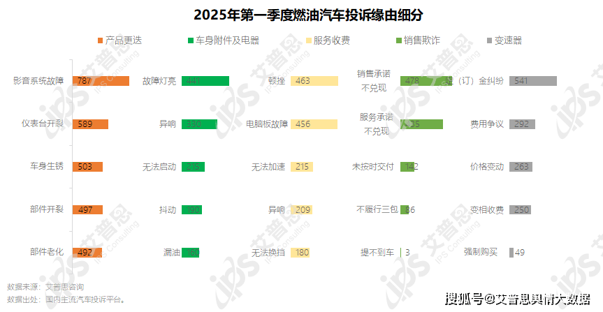 人保车险   品牌优势——快速了解燃油汽车车险,人保财险政银保 _2025中国产业金融服务：产品结构丰富多样
