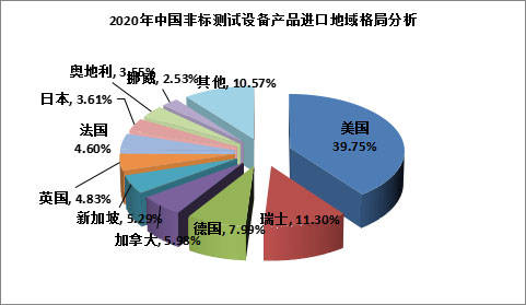 包装机械产业发展现状及市场规模、未来前景分析2025_保险有温度,人保财险政银保 