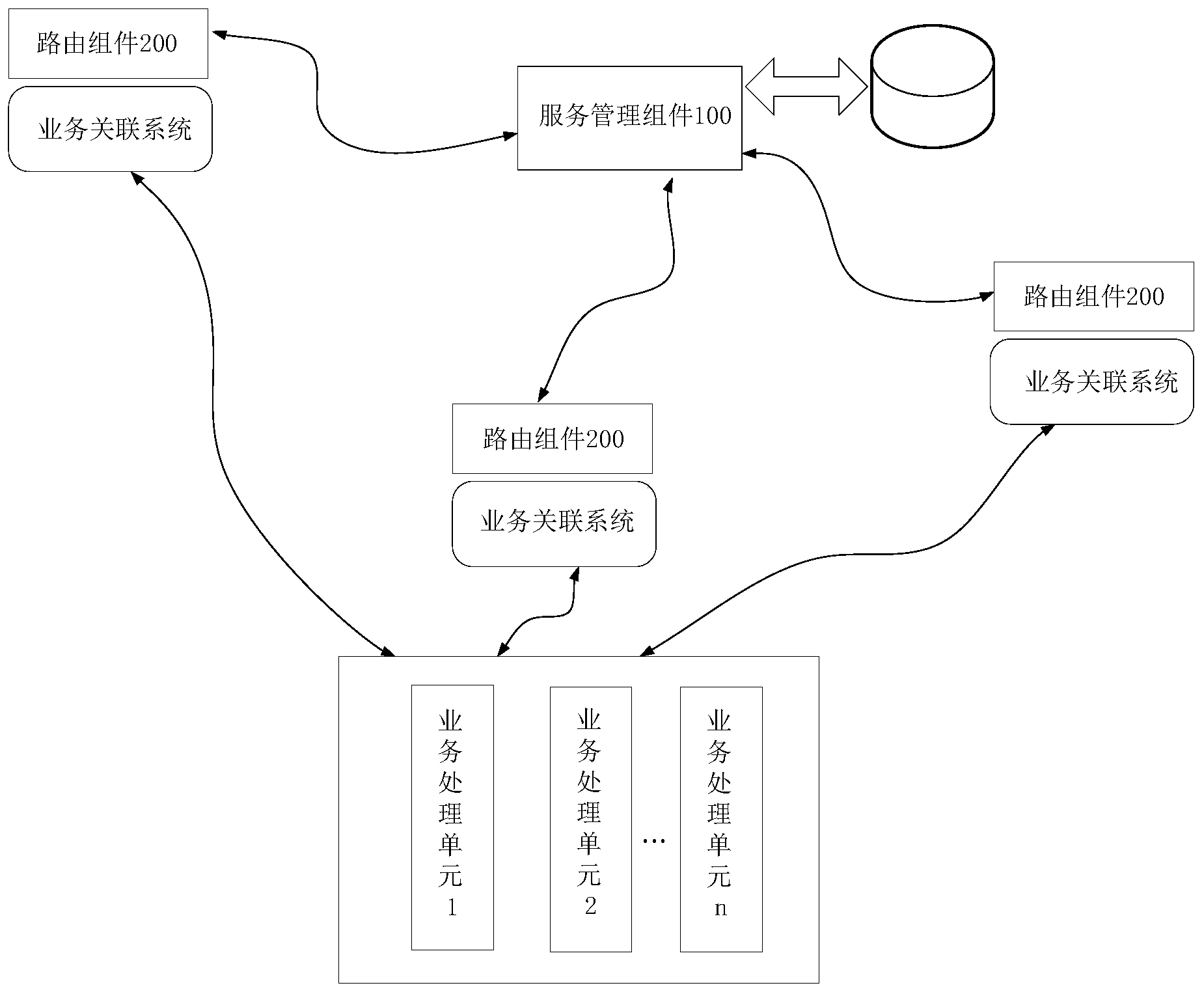 思创医惠获得发明专利授权：“非接触开锁商品保护装置及其使用方法及商品保护系统”
