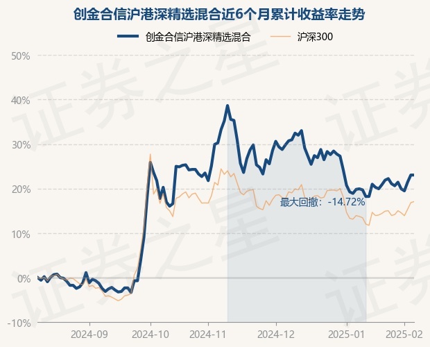 5月30日证券之星午间消息汇总:2025陆家嘴论坛上将发布若干重大金融政策