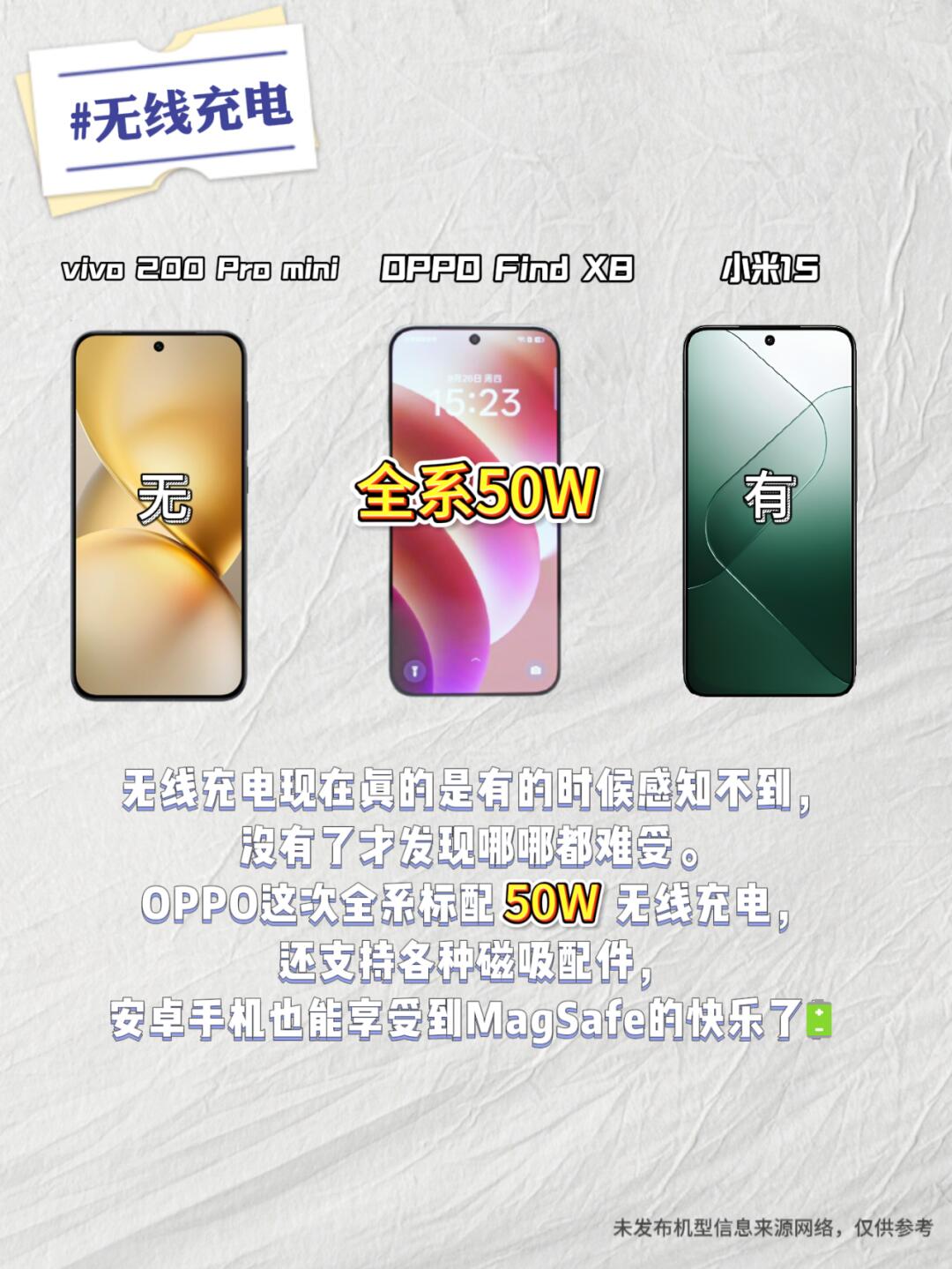小直屏手机“受宠” 厂商纷推新品争夺苹果iPhone用户