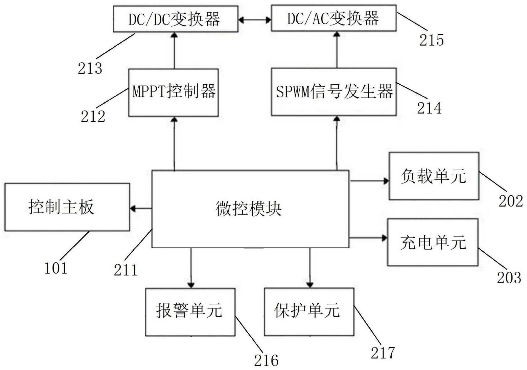 圣邦股份获得发明专利授权:“一种充放电电流双向检测电路”