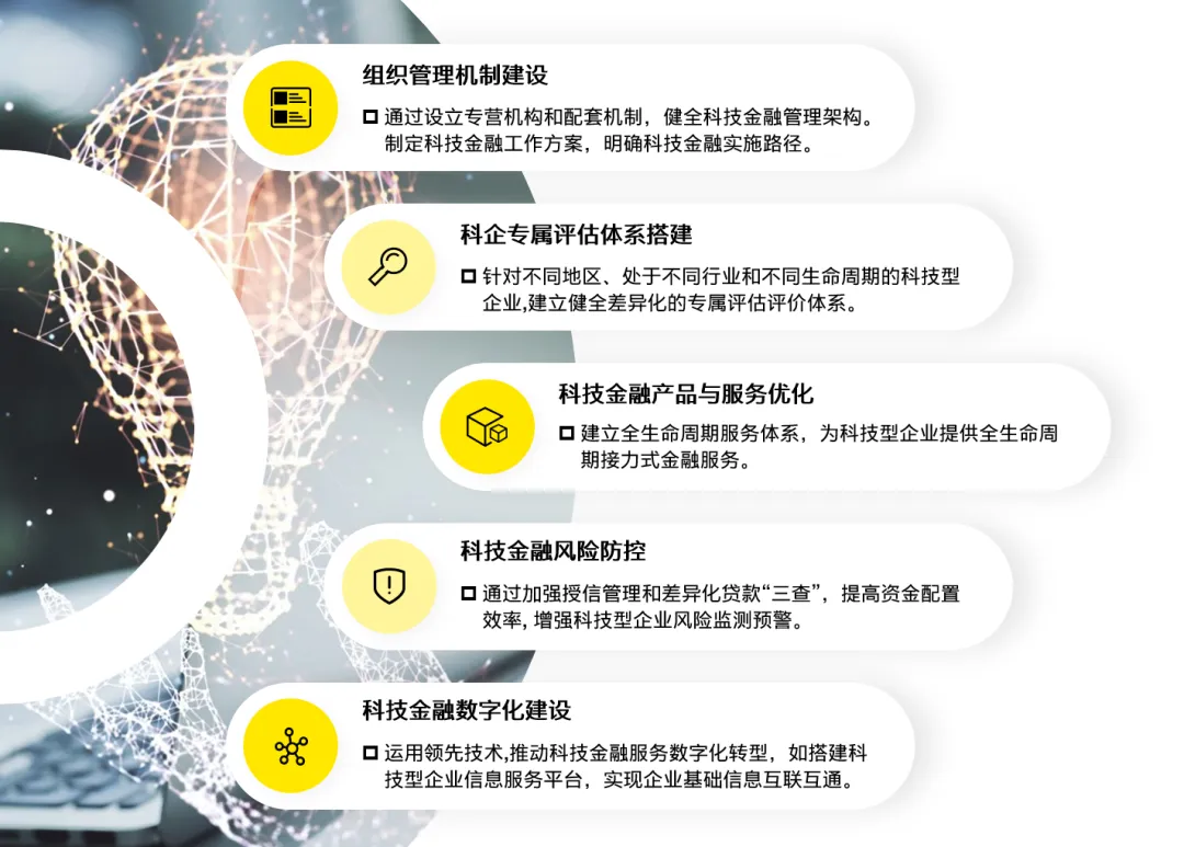 中央金融管理部门将发布若干重大金融政策