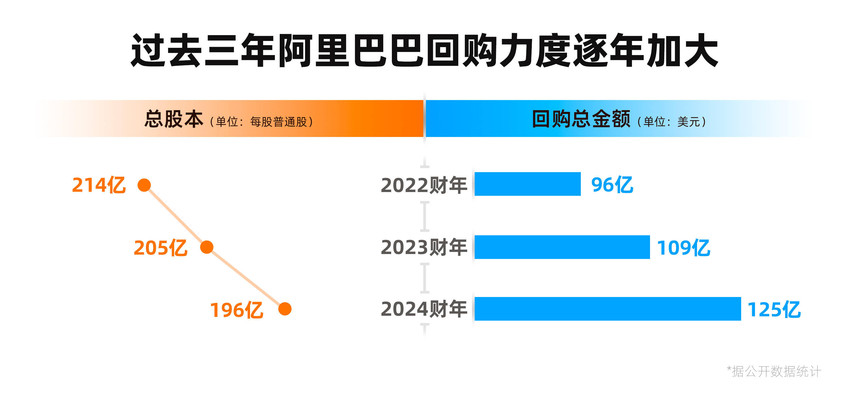兰剑智能：实控人、董事长提议1000万元―2000万元回购公司股份