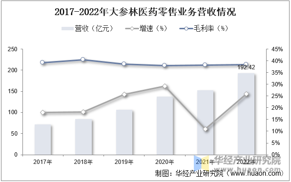 2025短视频行业市场规模及细分领域、未来发展趋势分析_人保服务,人保车险