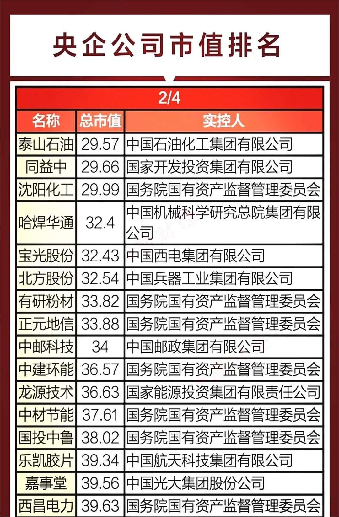 映翰通：拟将回购股份价格上限由38元/股调整为65.04元/股