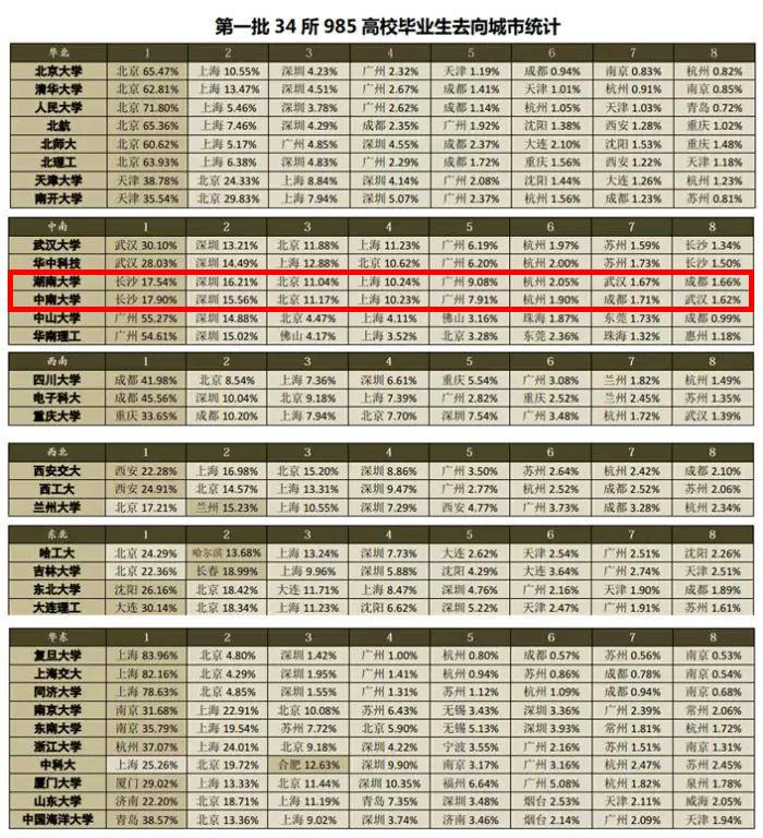 中部大省，拼命“抢人”