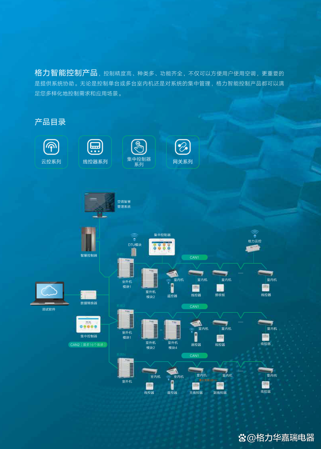 格力电器获得发明专利授权：“一种多联机空调系统及其控制方法”