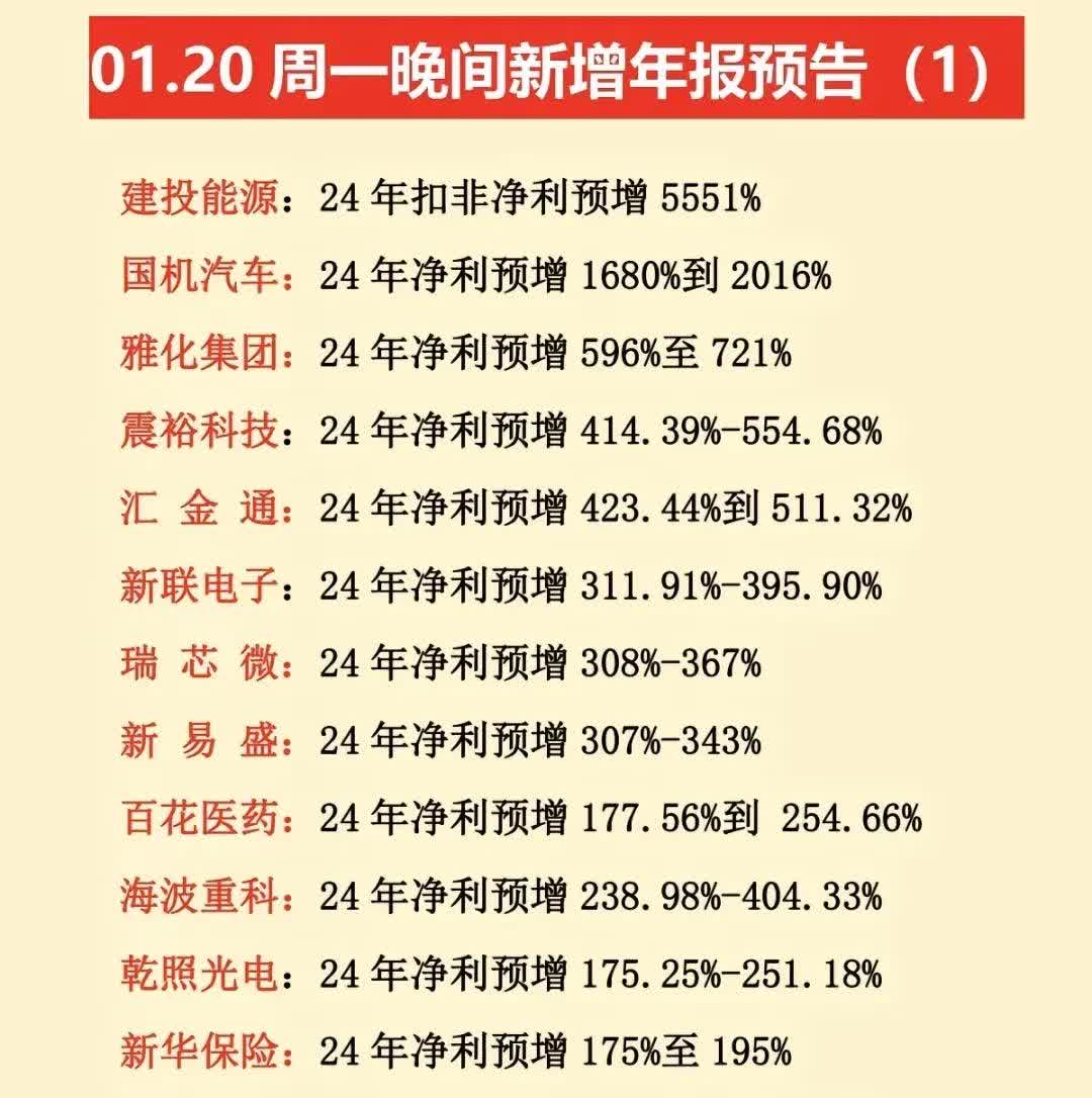 公募基金5月月报 | 发生了什么？基金业绩榜变化这么大！