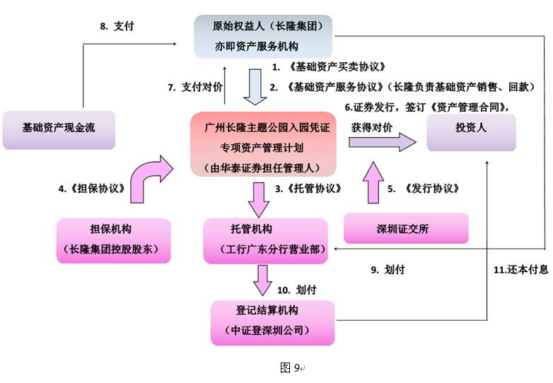 海信家电：聘任张桐担任公司证券事务代表