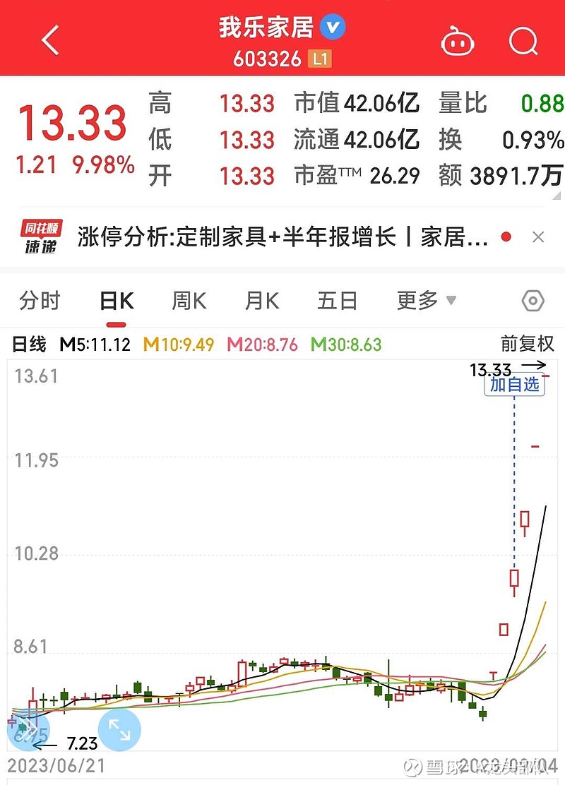 安宁股份成立矿业新公司