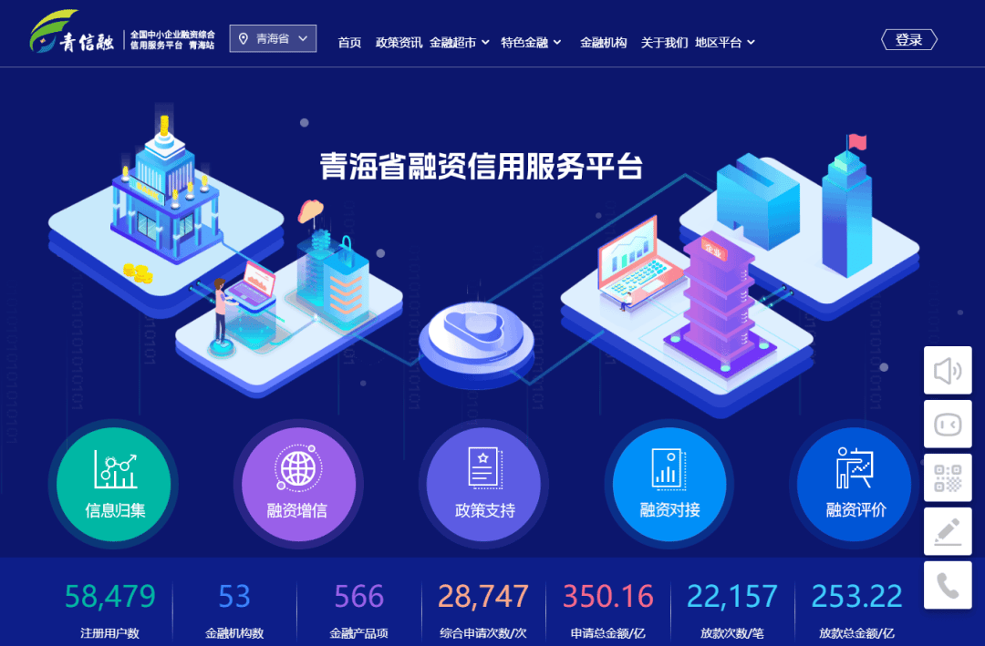 授信超百亿，资金流信息平台助力湖北近千家小微企业融资