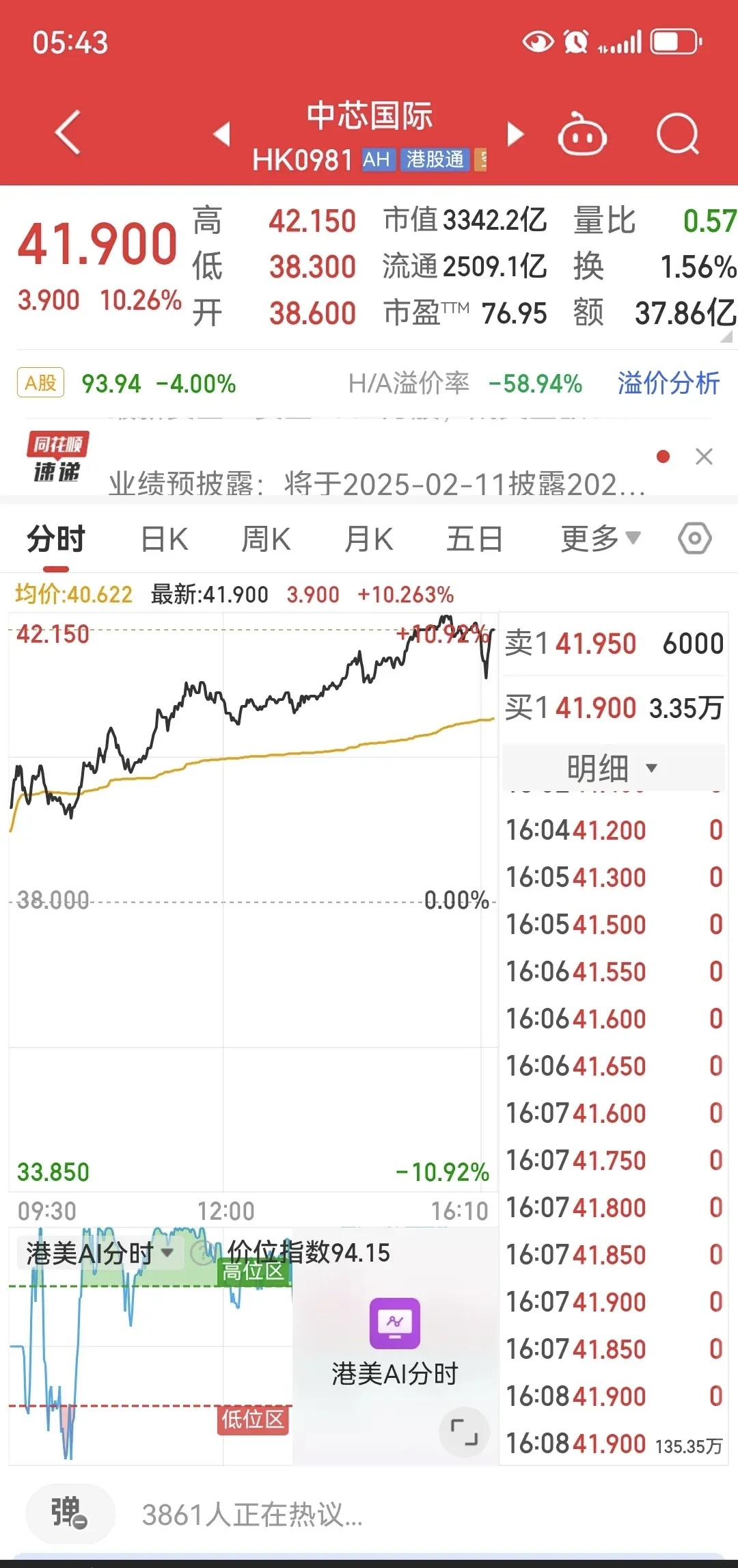 绿通科技拟控股大摩半导体 消息公布前股价连涨两日