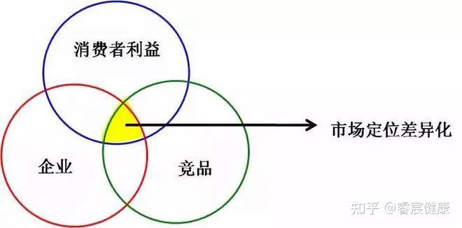 中国主题餐厅：2025市场竞争将更加激烈_人保车险   品牌优势——快速了解燃油汽车车险,人保护你周全