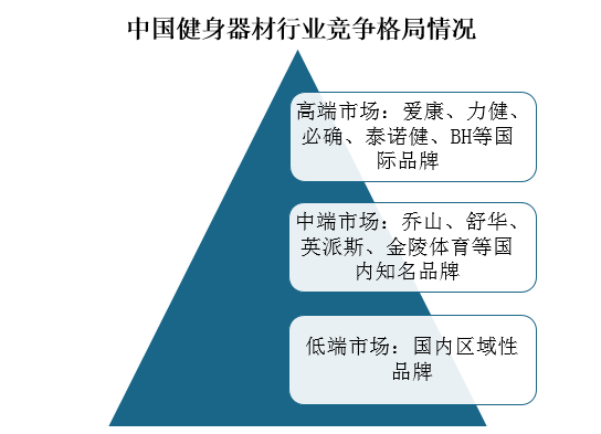 中国主题餐厅：2025市场竞争将更加激烈_人保车险   品牌优势——快速了解燃油汽车车险,人保护你周全