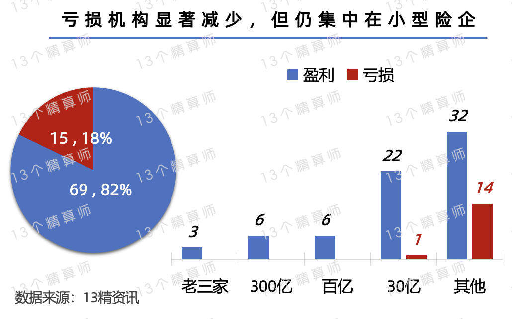 2025年节能服务行业现状与发展趋势分析_人保服务,拥有“如意行”驾乘险，出行更顺畅！