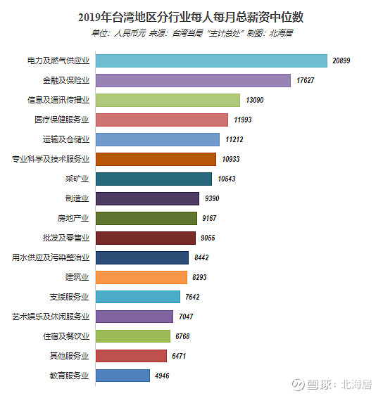 2025年电网设备行业现状与发展趋势分析_人保服务 ,保险有温度