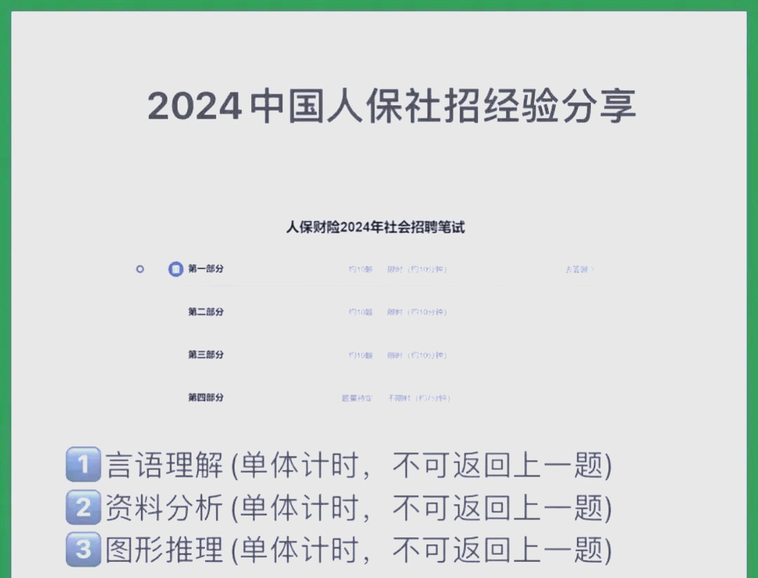 2025中国知识付费行业发展深度调研及市场规模分析_人保服务 ,人保财险政银保