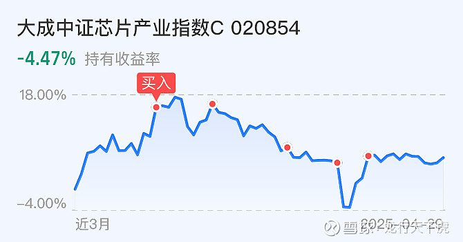 医美概念走势活跃，朗姿股份、九芝堂涨停，贝泰妮等涨超10%