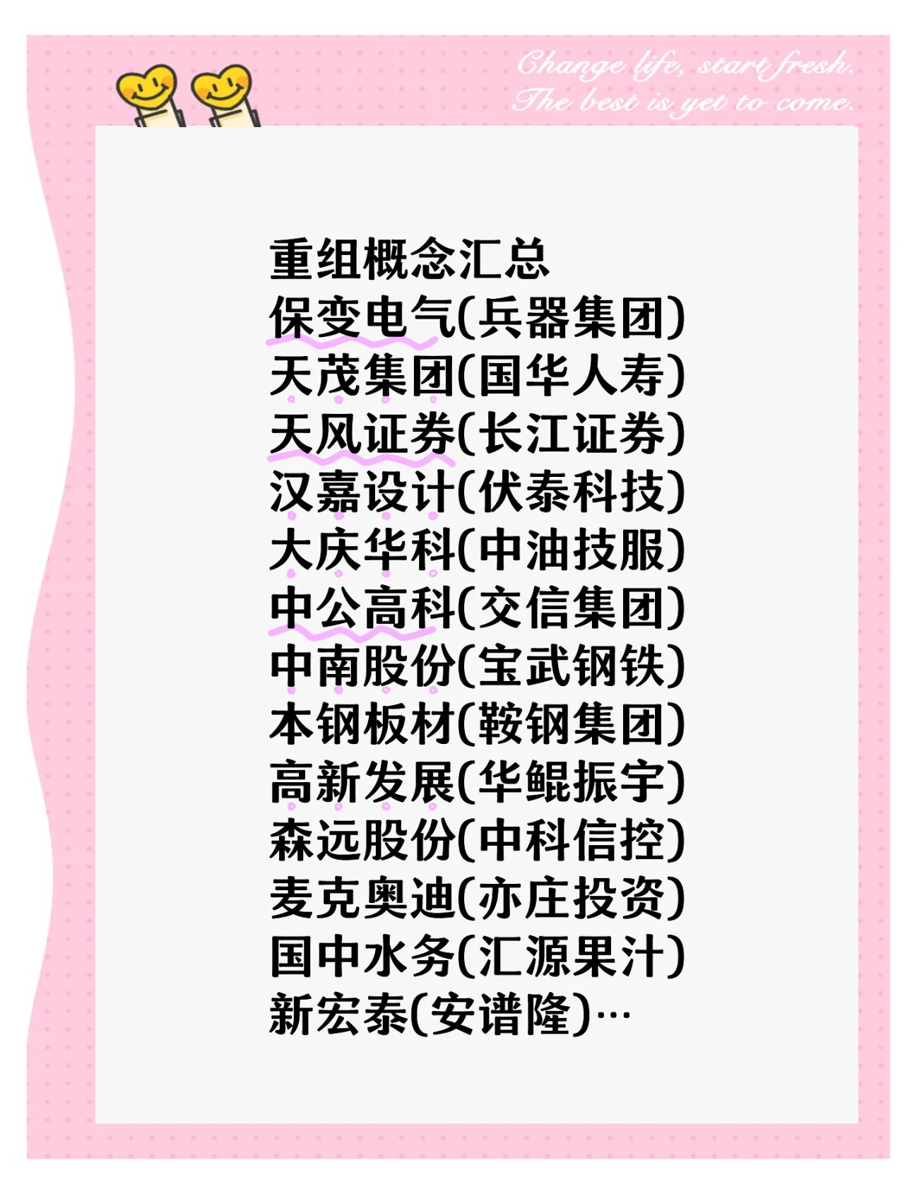 摘帽板块表现活跃 八大概念股盘点（名单）