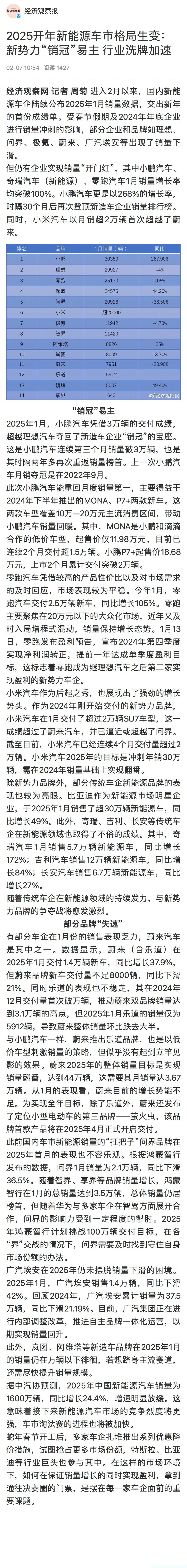 泸州：力争新能源汽车配套产业规模突破50亿元 购新能源汽车最高补贴3500元/人
