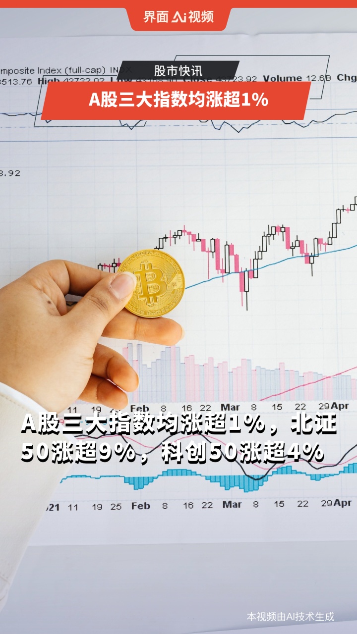 一季度中国游戏市场实际销售收入同比增长17.99%，游戏ETF（159869）现涨超1%
