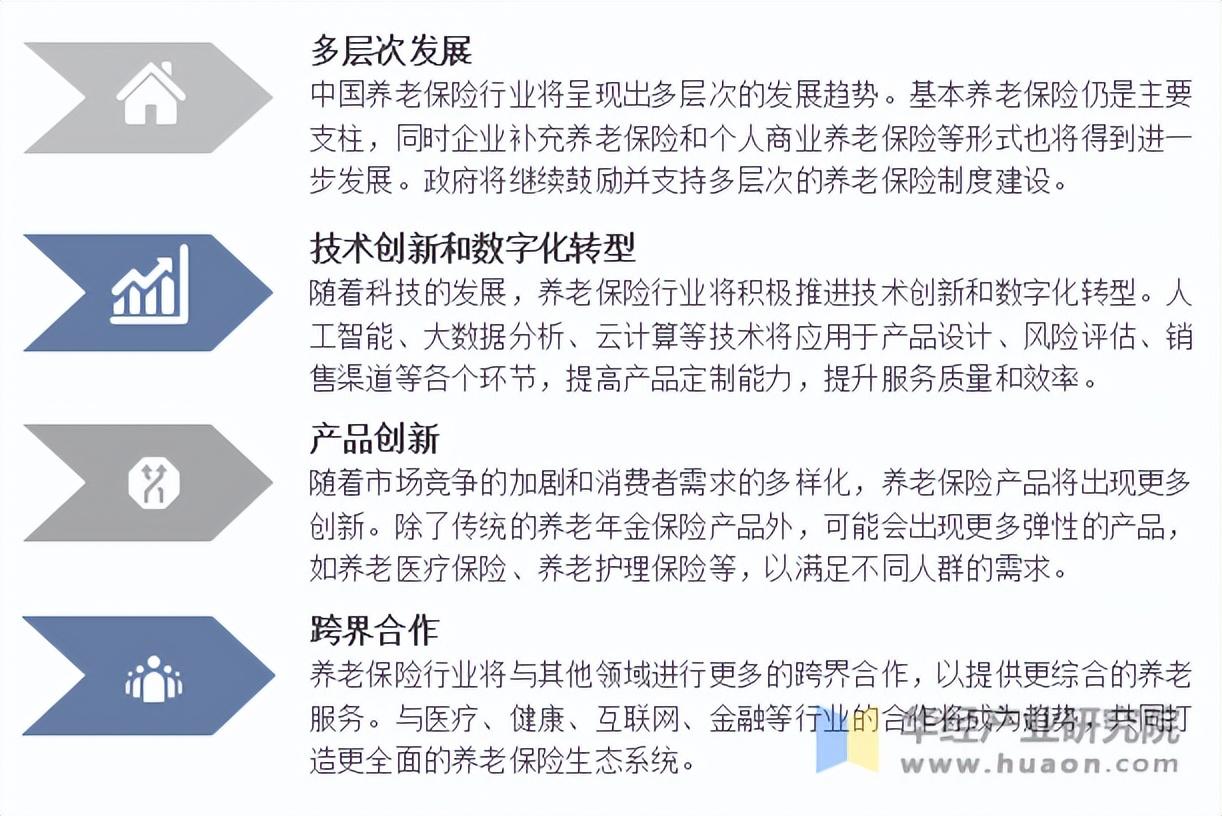 保险有温度,人保伴您前行_2025宠物保险行业发展现状及市场规模、区域市场分析